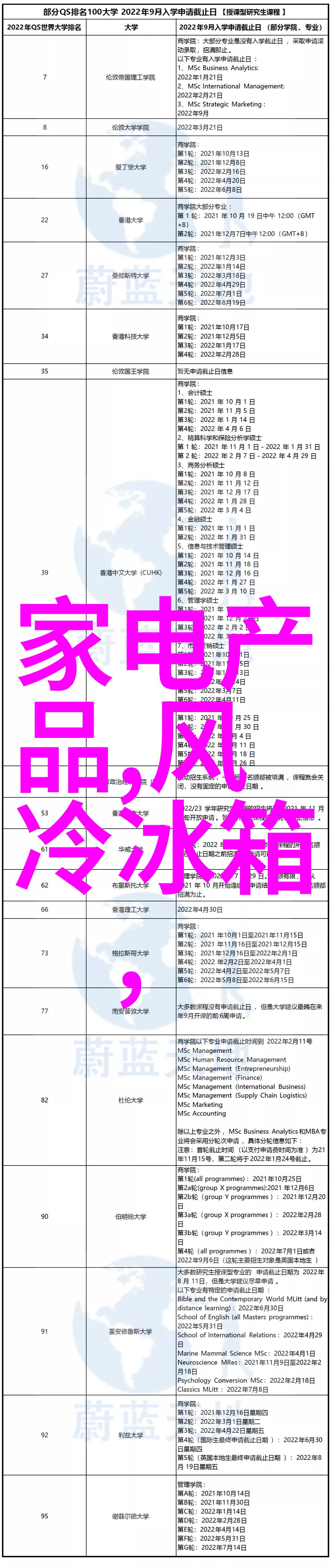 玫瑰开启了人类语言表达情感的一扇窗户吗