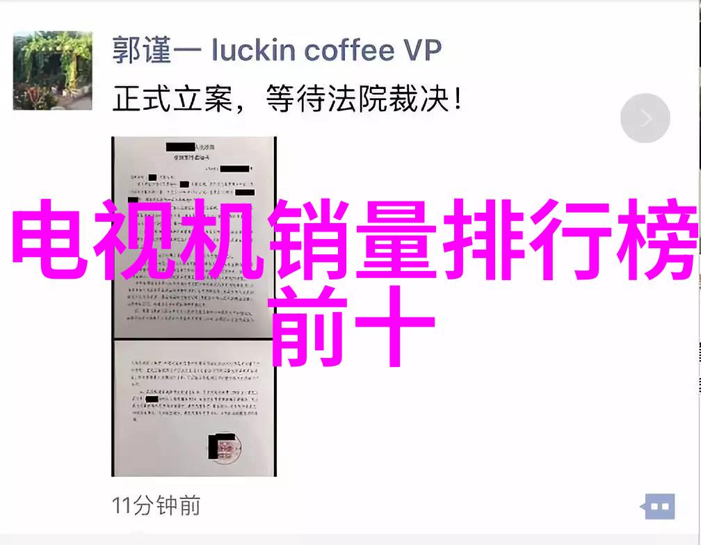 工作日总结报告详细记录一天的工作内容进度和成效