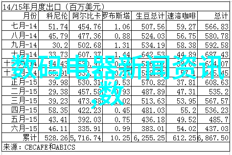 豪华私宅设计与装修艺术的完美融合