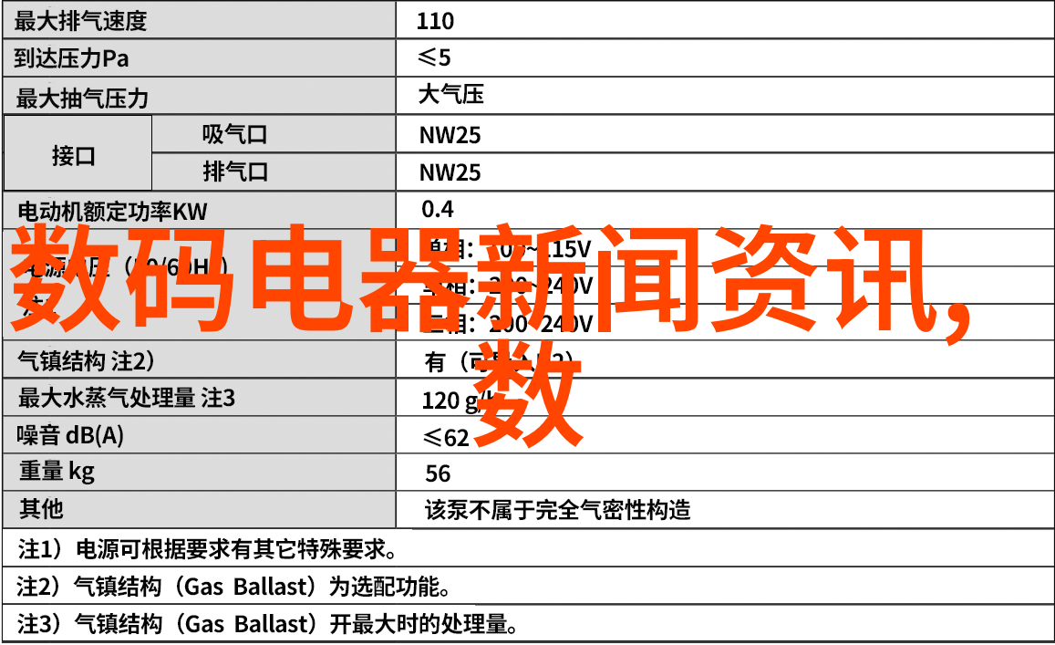 在制作毛坯房装修顺序流程图时应首先考虑哪些因素