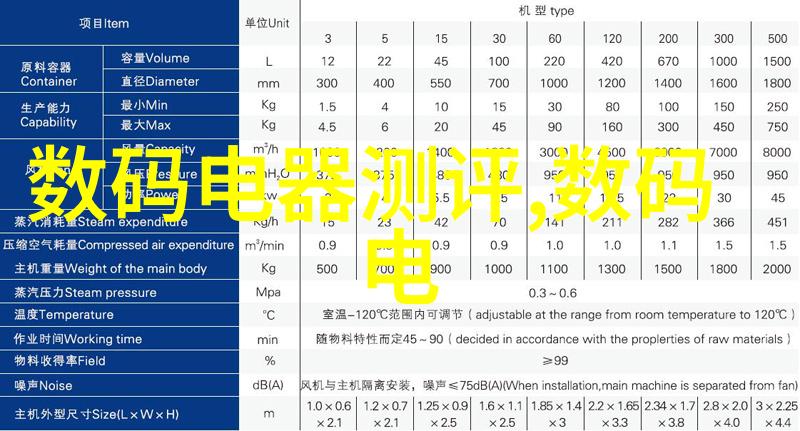 屏幕之舞液晶电视的伴侣