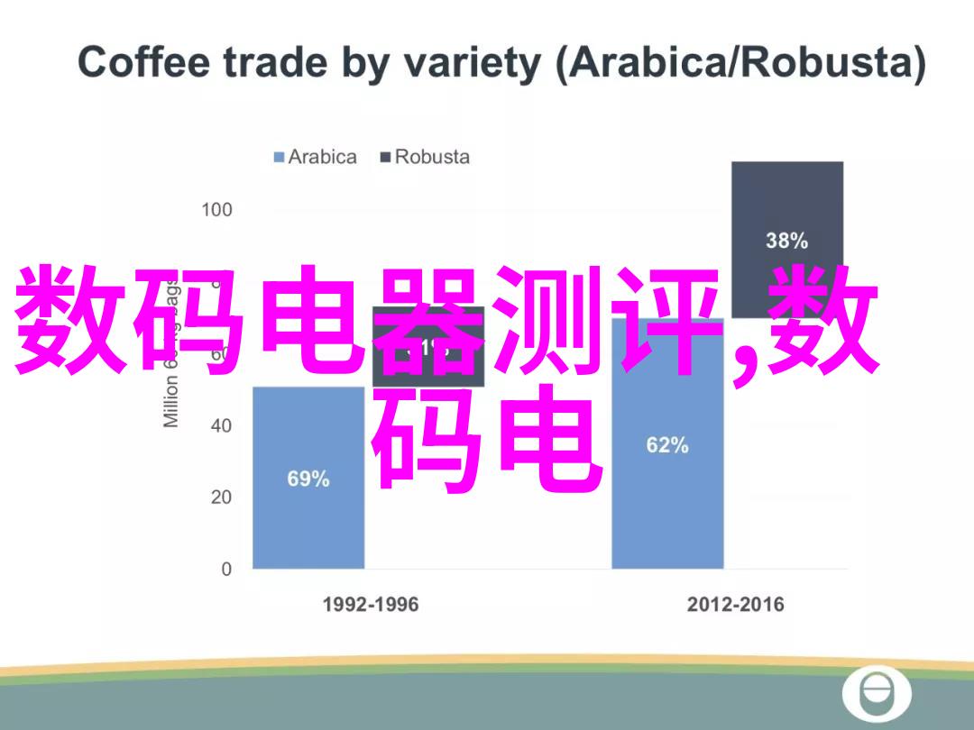 机器人我的新伙伴如何让它们变得更人性化