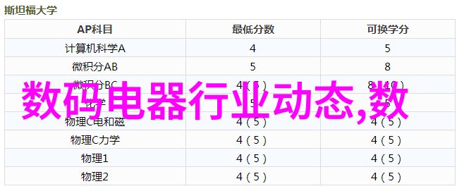 其他制剂设备注射器吸收管滴管等