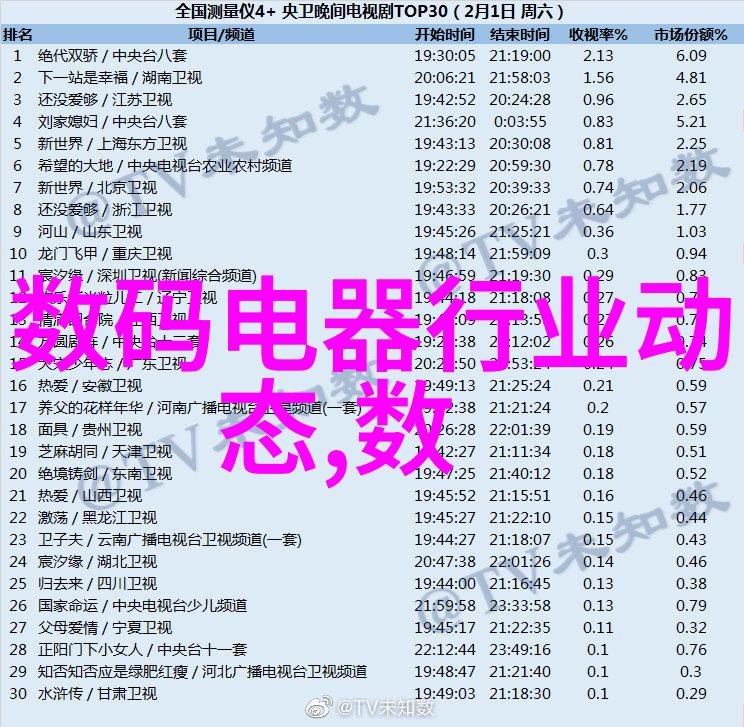 客厅不放电视的装修案例 - 空間再造創意生活在無電視客廳