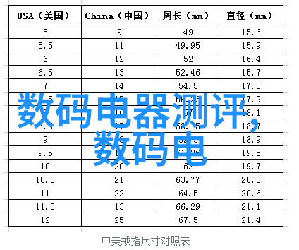 特种车辆巡游探秘超越常规的交通奇迹