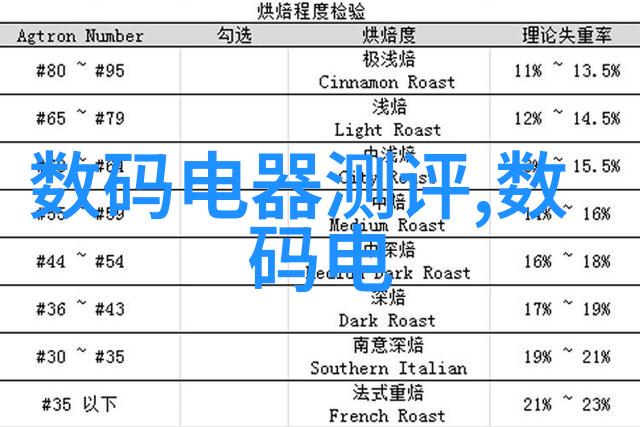 卫生间漏水的烦恼如何一网打尽