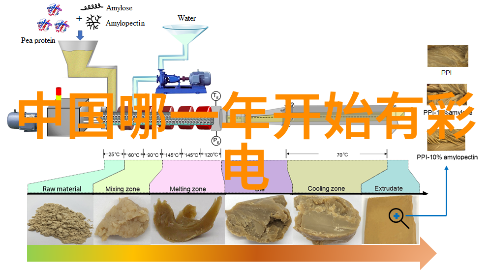 家居美学100平米装修全包预算指南