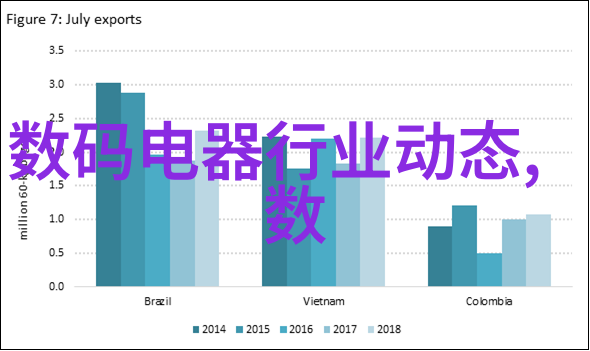 水果新品种我见过的最有趣的苹果