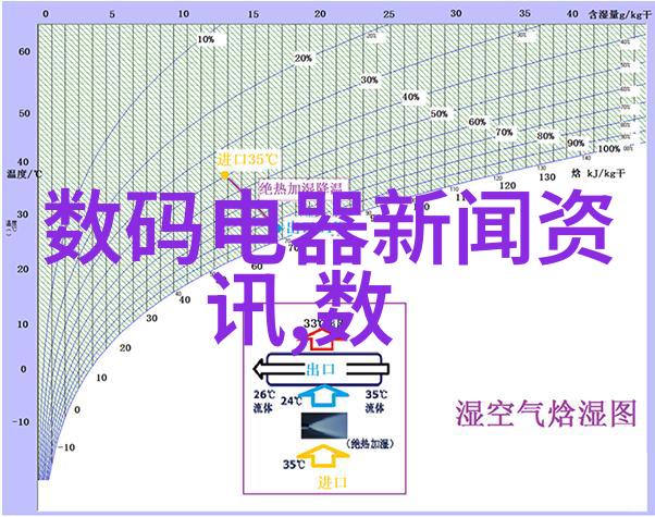 玫瑰花语学解读古今中外文化中的象征意义