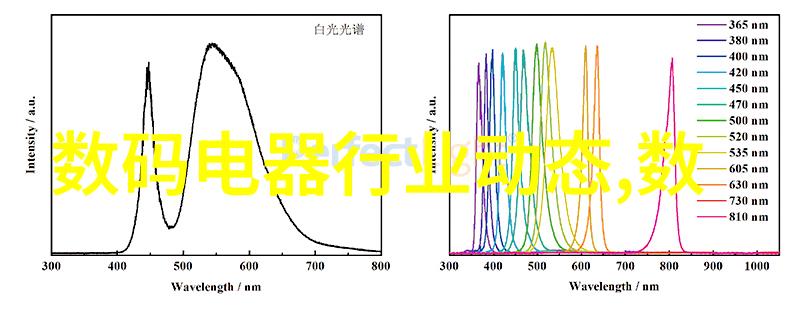 绿色革命引领未来探索龙眼荔枝杂交技术的奥秘