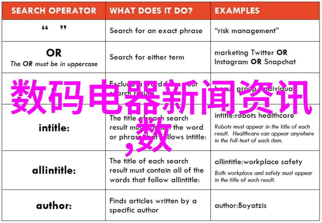 人造石我的室内装饰小窍门