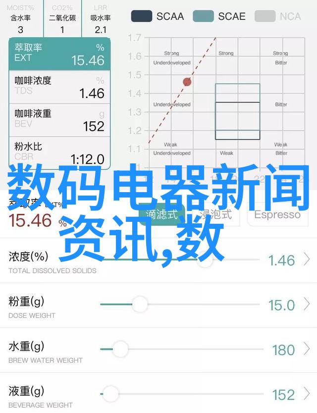 管材型号解析揭秘不同规格的选择与应用