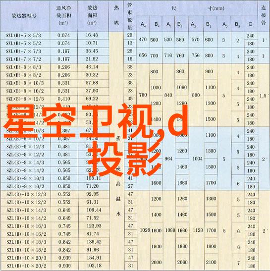 厨房设计新趋势现代简约与古典复古的完美融合