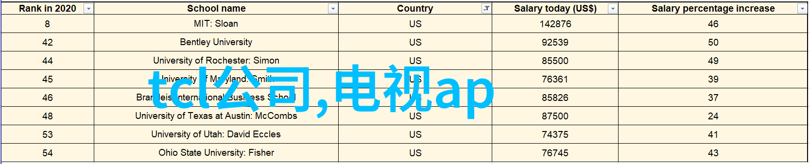 李白清平调中的意境与情感