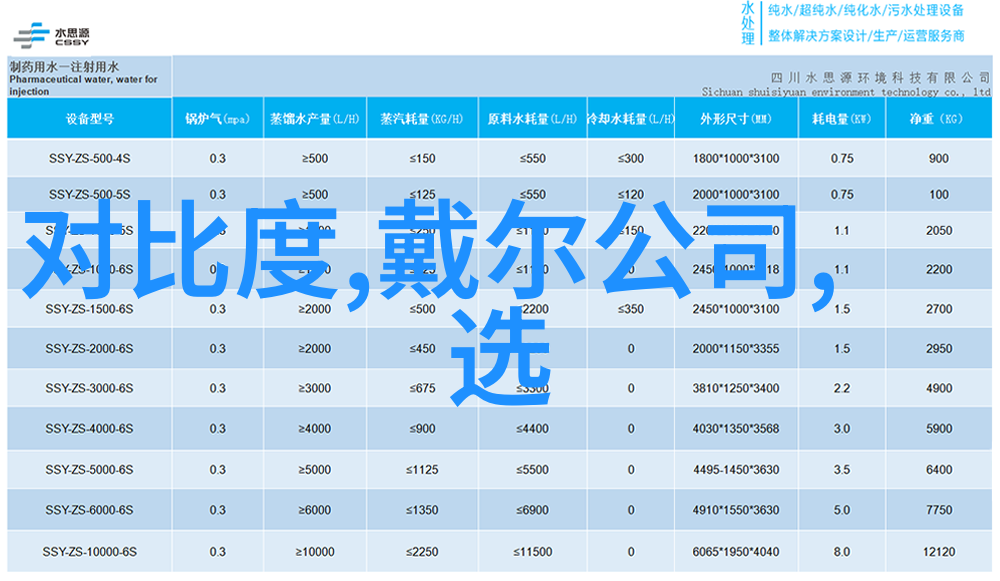 装修避坑指南揭秘家居改造中的小知识大秘密