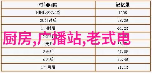 数字经济时代下的角色转变北京软件评测中心展望未来