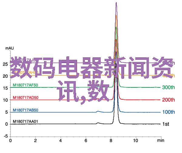 学习水电工的技巧与方法