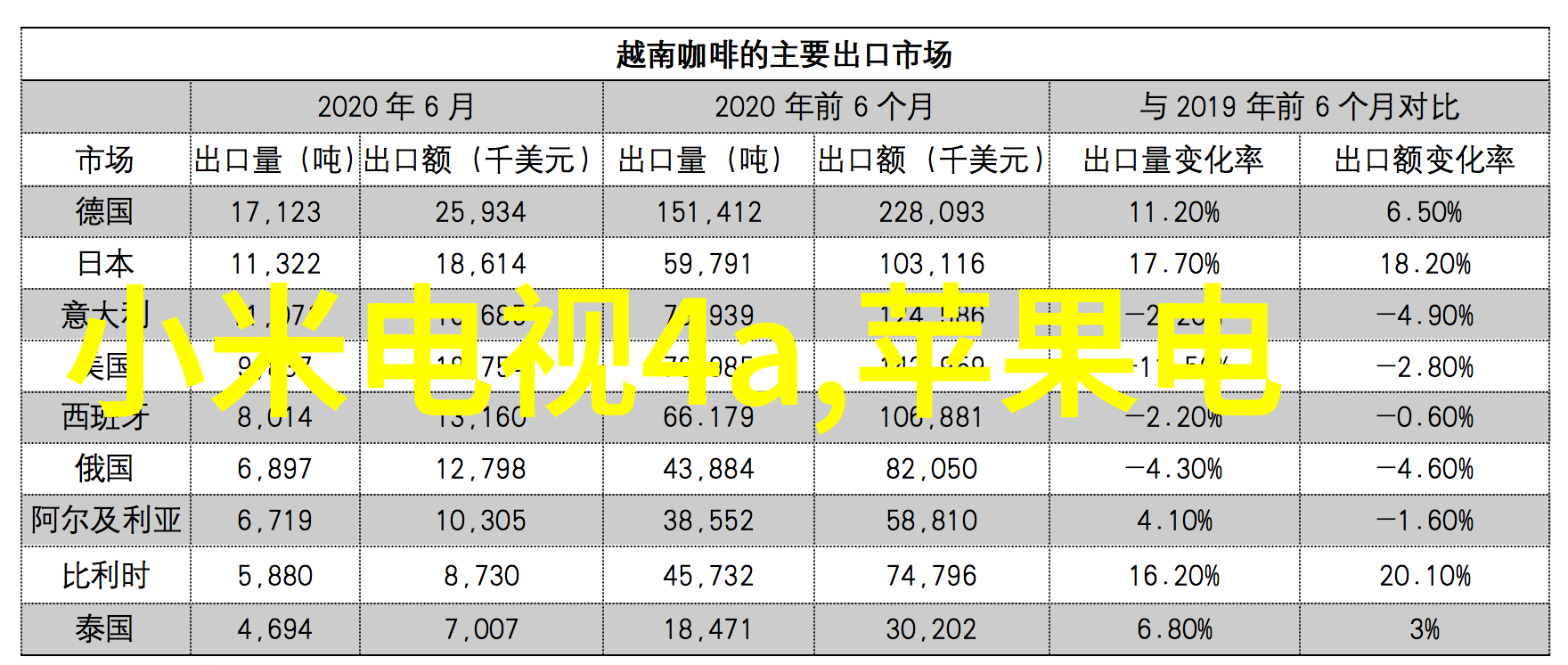 食品厂制药厂的化工设备像大海里的渔网捕捉着回收的机遇相城区附近一份丰硕的果实进口反应釜等二手设备为那