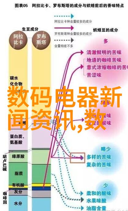 高度挑战探索不同国家对书桌高度的规定差异