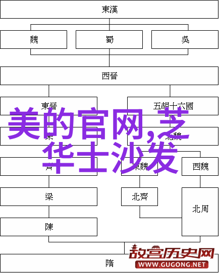 探索嵌入式开发平台的奥秘从入门到精通的全方位指南