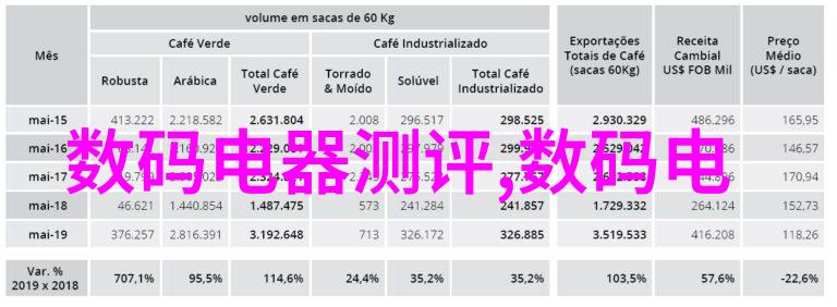 光影绘卷摄影灯光器材全览