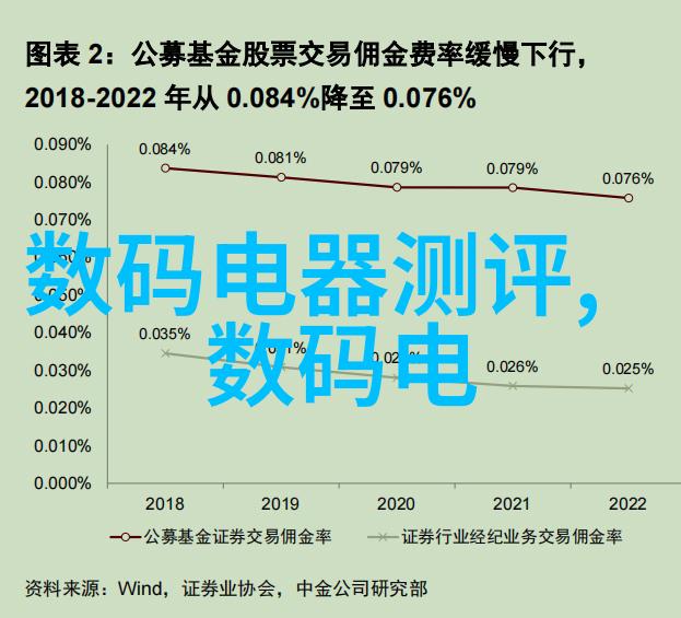 镜头下的瞬间探索拍写真艺术的魅力与技巧