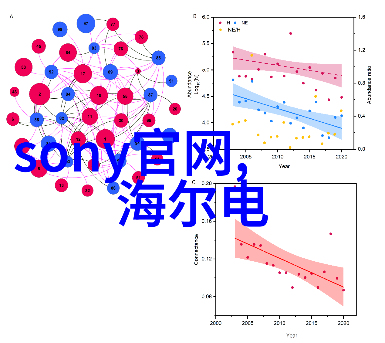 水电安装一门好学的技艺