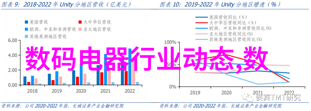 情况报告公文范文-详实记录与分析的官方通报