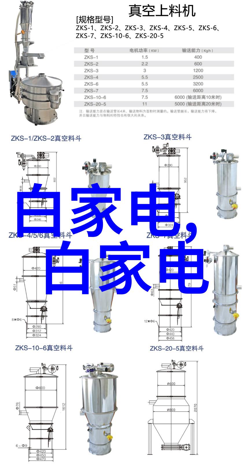 厨房新面貌餐桌上的味蕾之旅