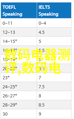 光触发杀菌系统革新AOT技术的消毒未来