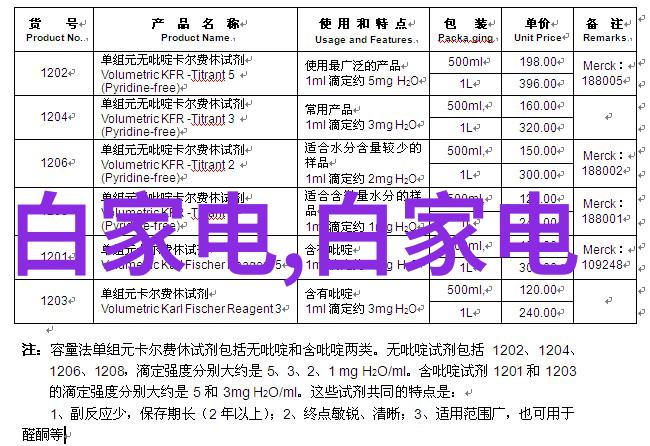 水电工需要考什么证书国家电力监管委员会颁发的水利水电工程师资格证书