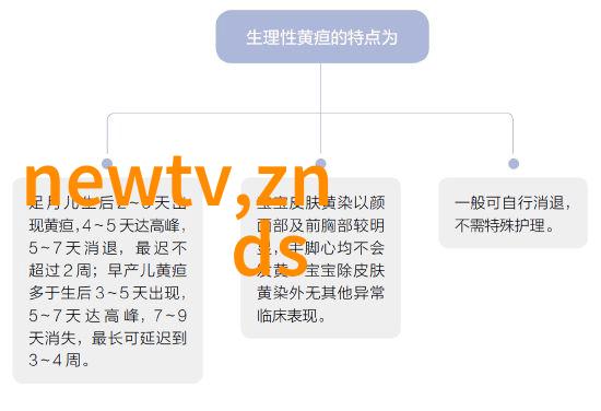 捕捉卓越适马ART 8514微单版与单反版摄影对决