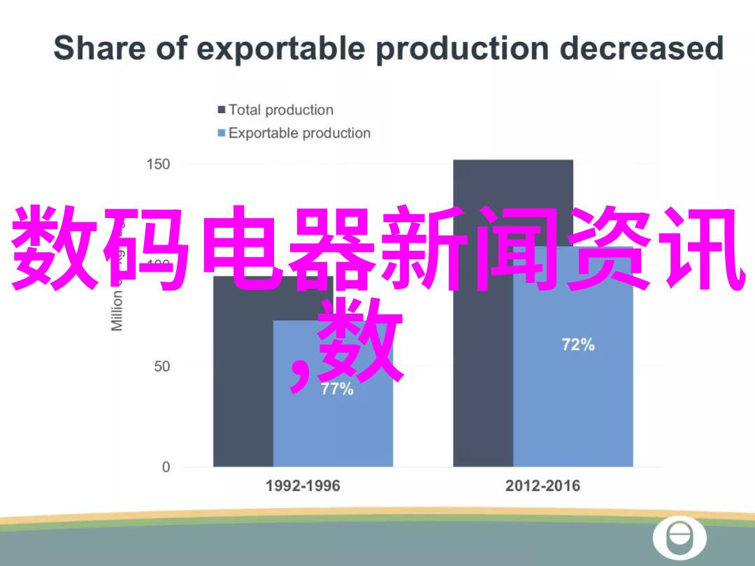 家居美学温馨时尚客厅布置灵感大汇集