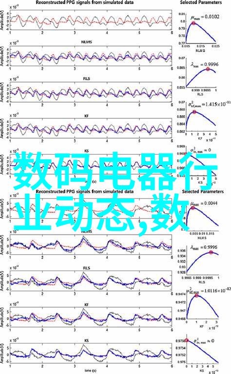 化学实验中的压力控制反应釜技术进展