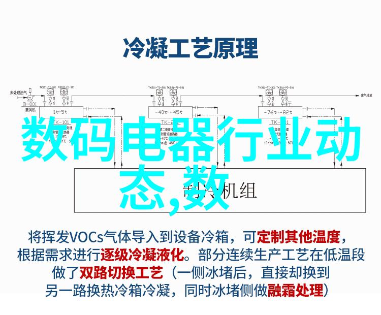 工业网络系统的感知-传输-控制一体化挑战与进展仿佛是技术之手在黑暗中寻找光明探索can总线通信详解的