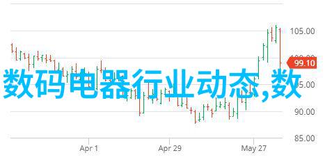 探索未来居家风格厨房装修效果图的创新设计