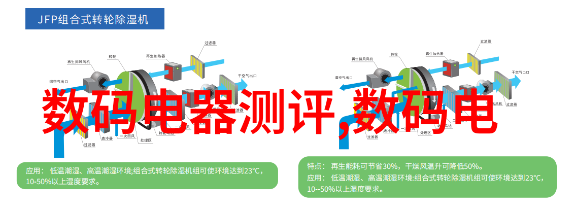 工业控制机器人维护艺术精准复苏的工控灵魂