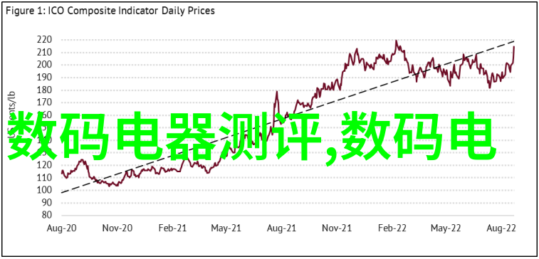 家居美学温馨时尚客厅装饰灵感大汇总