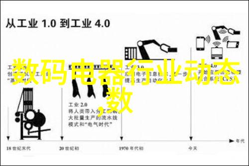 2023年最新趋势你需要了解的关于图虫摄影网的数据报告