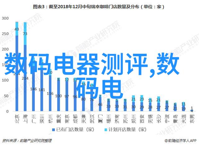 环保建材新趋势生物基面板在建筑行业的应用