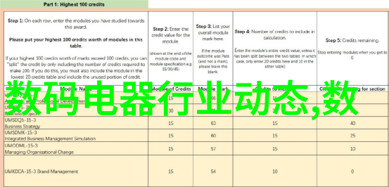 摄像机租赁平台我是怎么在这里找到一台性价比高的相机的