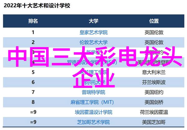 项目启动前的可行性评估报告