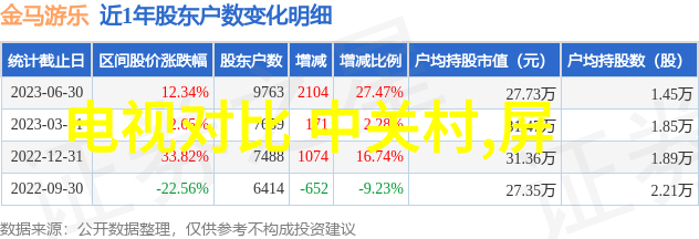 古韵悠扬中国风格的诗意生活