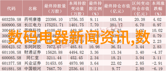 青岛装修设计我在青岛的家怎么才能变得更酷炫