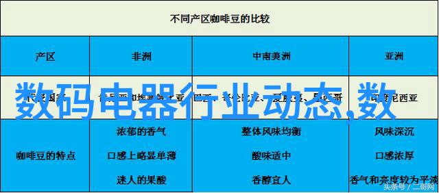 厨房到废墟简单小型污水处理设备的实用性探究