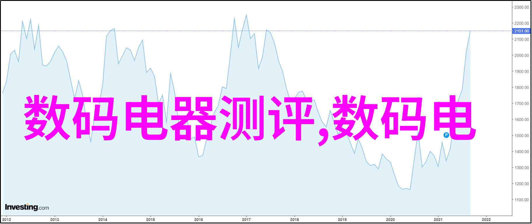 天面防水补漏-滴水不落如何有效防止和补救屋顶漏水问题