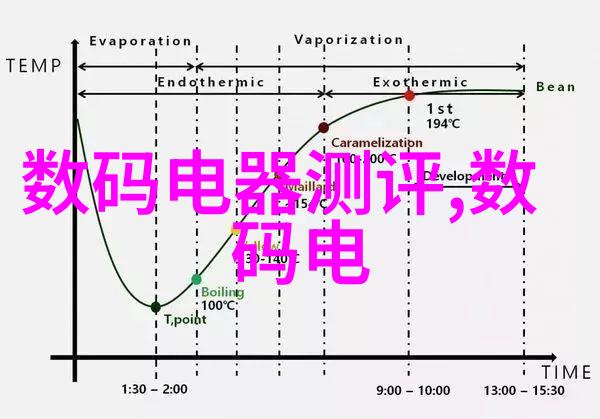 过度反应BY阿司匹林免费阅读我怎么就把这盒小药丸当成了解渴神器