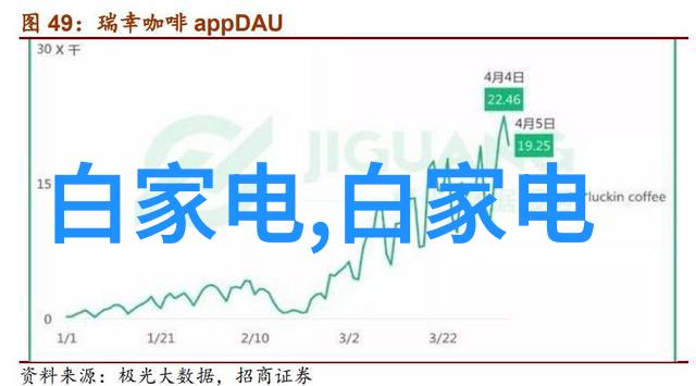 高强度耐腐蚀的化工反应容器选型指南