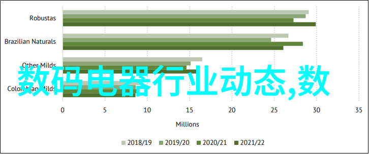 智慧工厂智能化生产的未来之谜