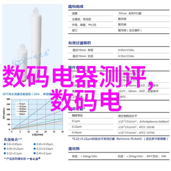 智慧居家未来生活的设计蓝图